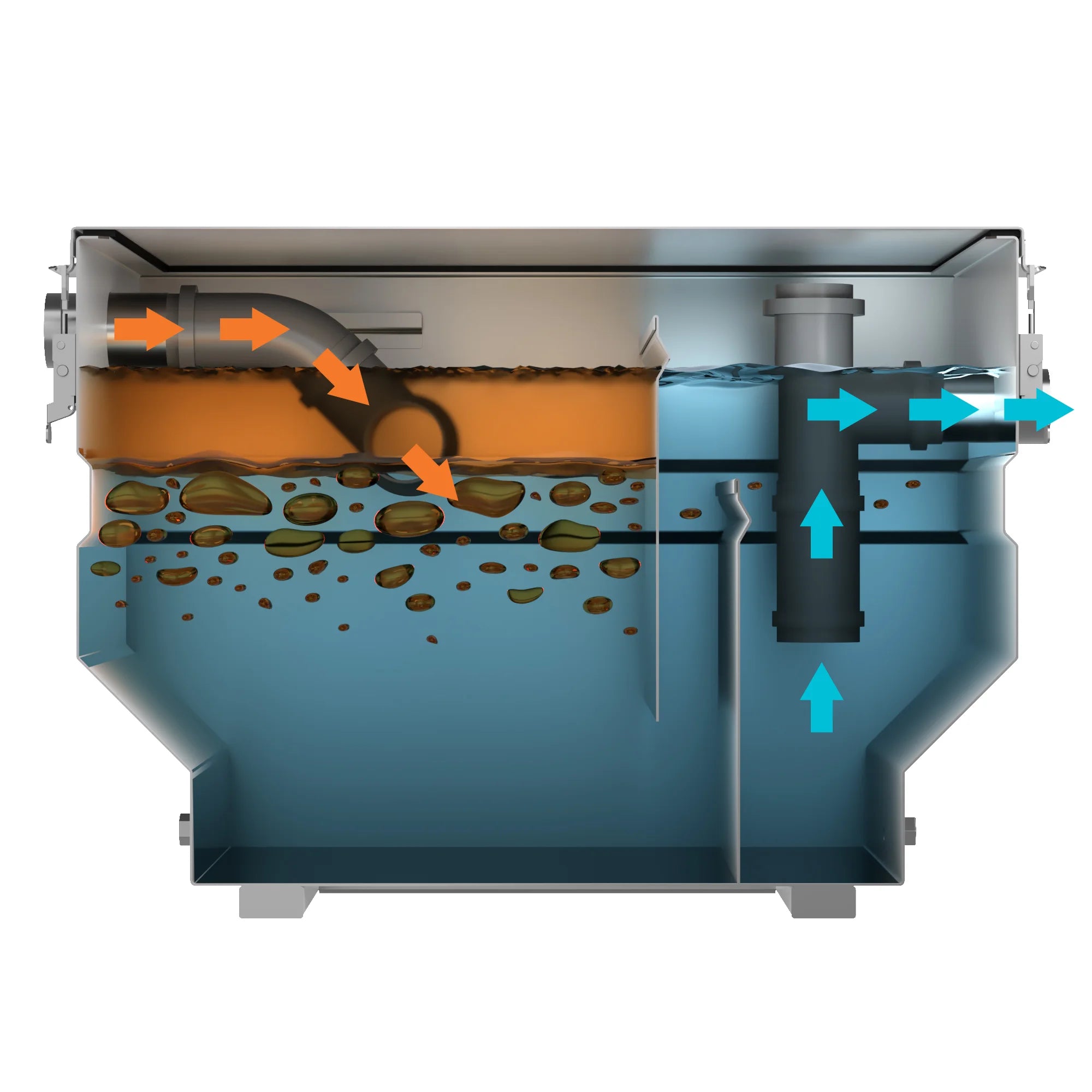 Separador de grasas de acero inoxidable 60L