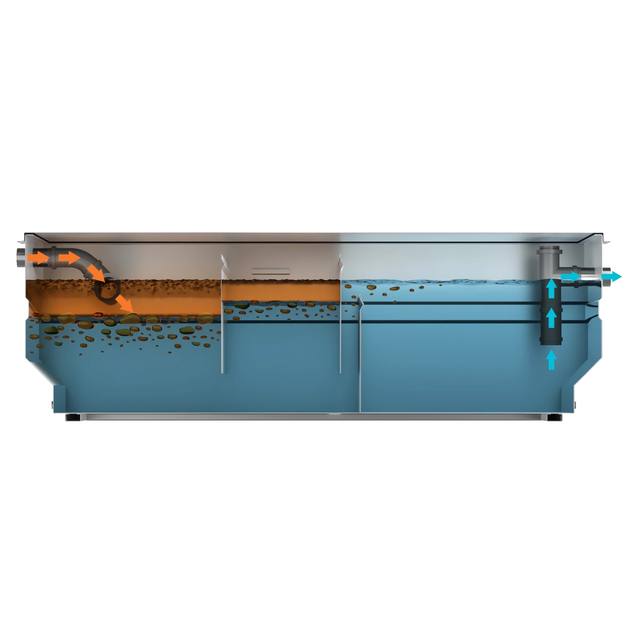 Separador de grasas de acero inoxidable 200L