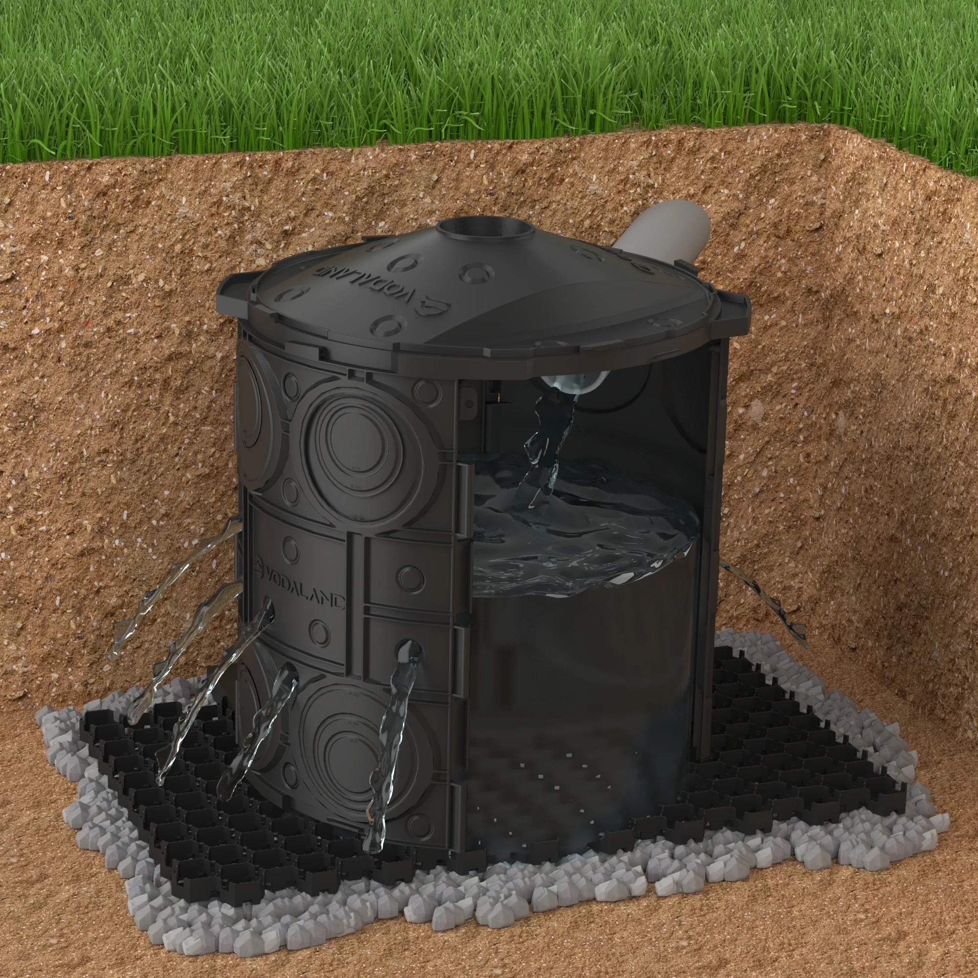 Sistema de aguas pluviales Drywell